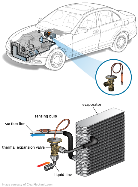 See P018A repair manual